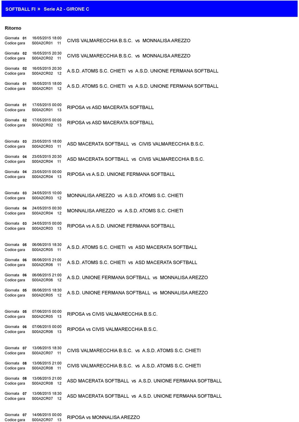 SOFTBALL RIPOSA vs ASD MACERATA SOFTBALL 23/05/2015 18:00 S00A2CR03 11 23/05/2015 20:30 S00A2CR04 11 23/05/2015 00:00 S00A2CR04 13 ASD MACERATA SOFTBALL vs CIVIS VALMARECCHIA B.S.C. ASD MACERATA SOFTBALL vs CIVIS VALMARECCHIA B.S.C. RIPOSA vs A.S.D. UNIONE FERMANA SOFTBALL 24/05/2015 10:00 S00A2CR03 12 24/05/2015 00:30 S00A2CR04 12 24/05/2015 00:00 S00A2CR03 13 MONNALISA AREZZO vs A.