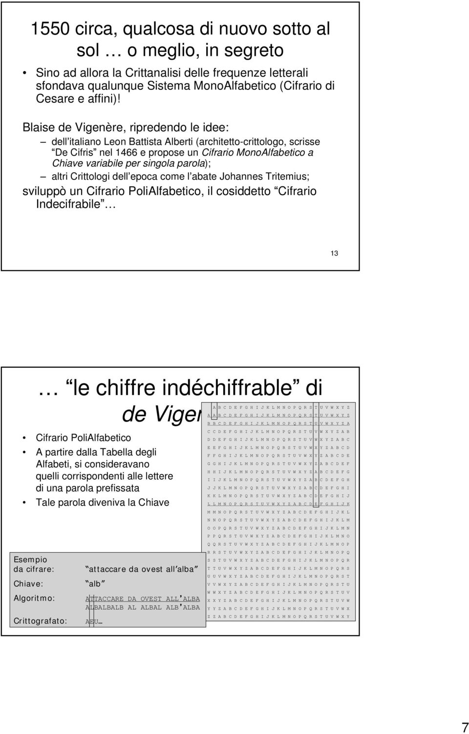 parola); altri Crittologi dell epoca come l abate Johannes Tritemius; sviluppò un Cifrario PoliAlfabetico, il cosiddetto Cifrario Indecifrabile 13 le chiffre indéchiffrable di de Vigenère Cifrario