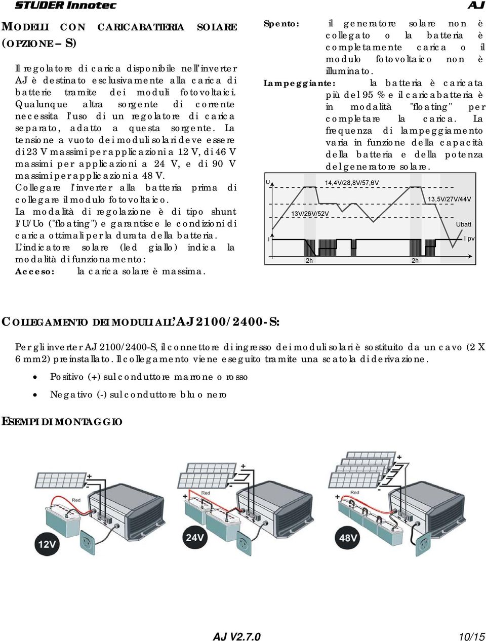 La tensione a vuoto dei moduli solari deve essere di 23 V massimi per applicazioni a 12 V, di 46 V massimi per applicazioni a 24 V, e di 90 V massimi per applicazioni a 48 V.