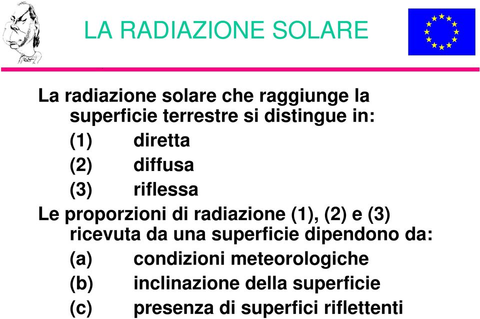 radiazione (1), (2) e (3) ricevuta da una superficie dipendono da: (a)