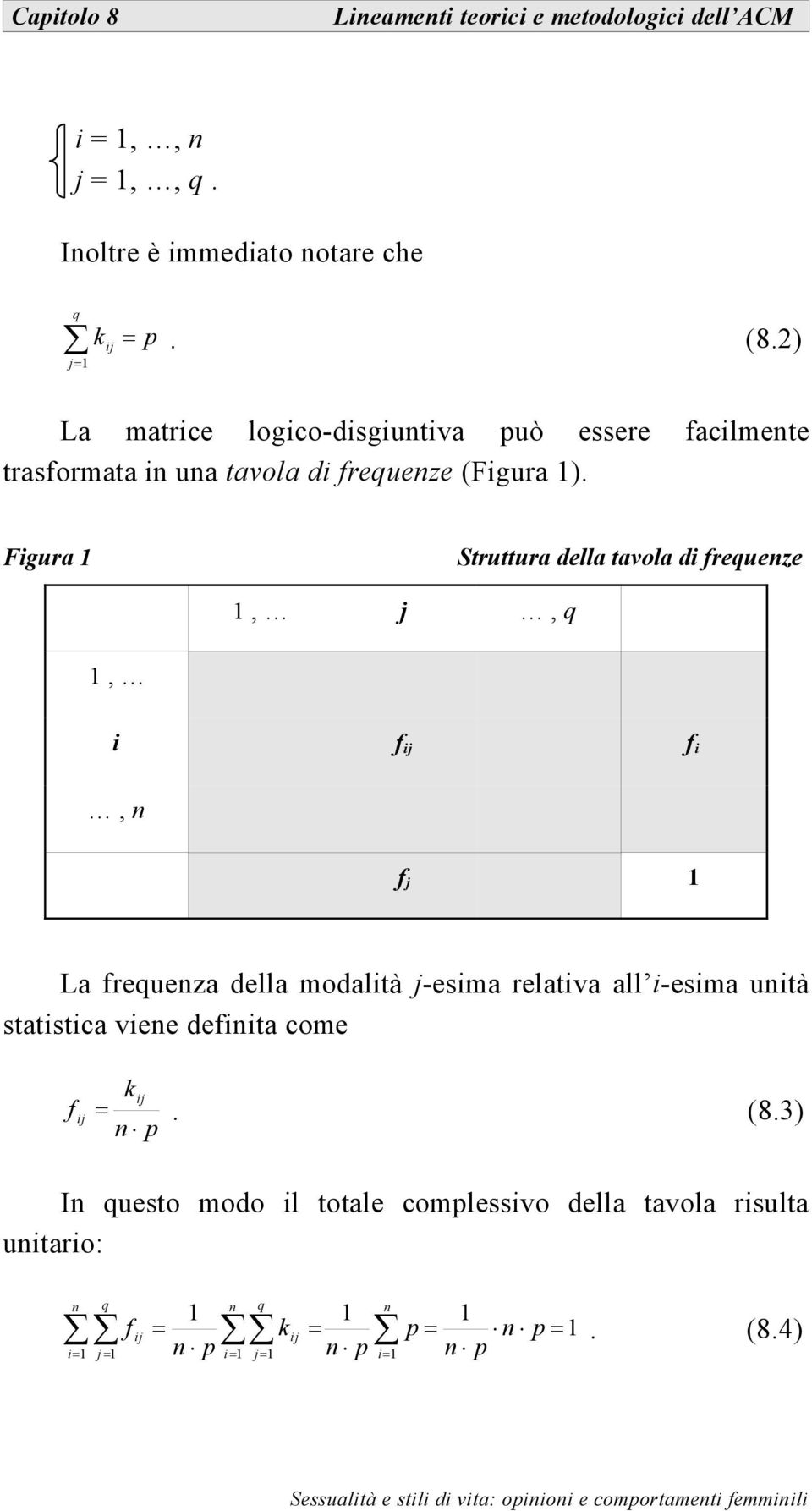 Fgura 1 Struttura della tavola d requenze 1,, q 1,, n 1 La requenza della modaltà -esma relatva all -esma untà