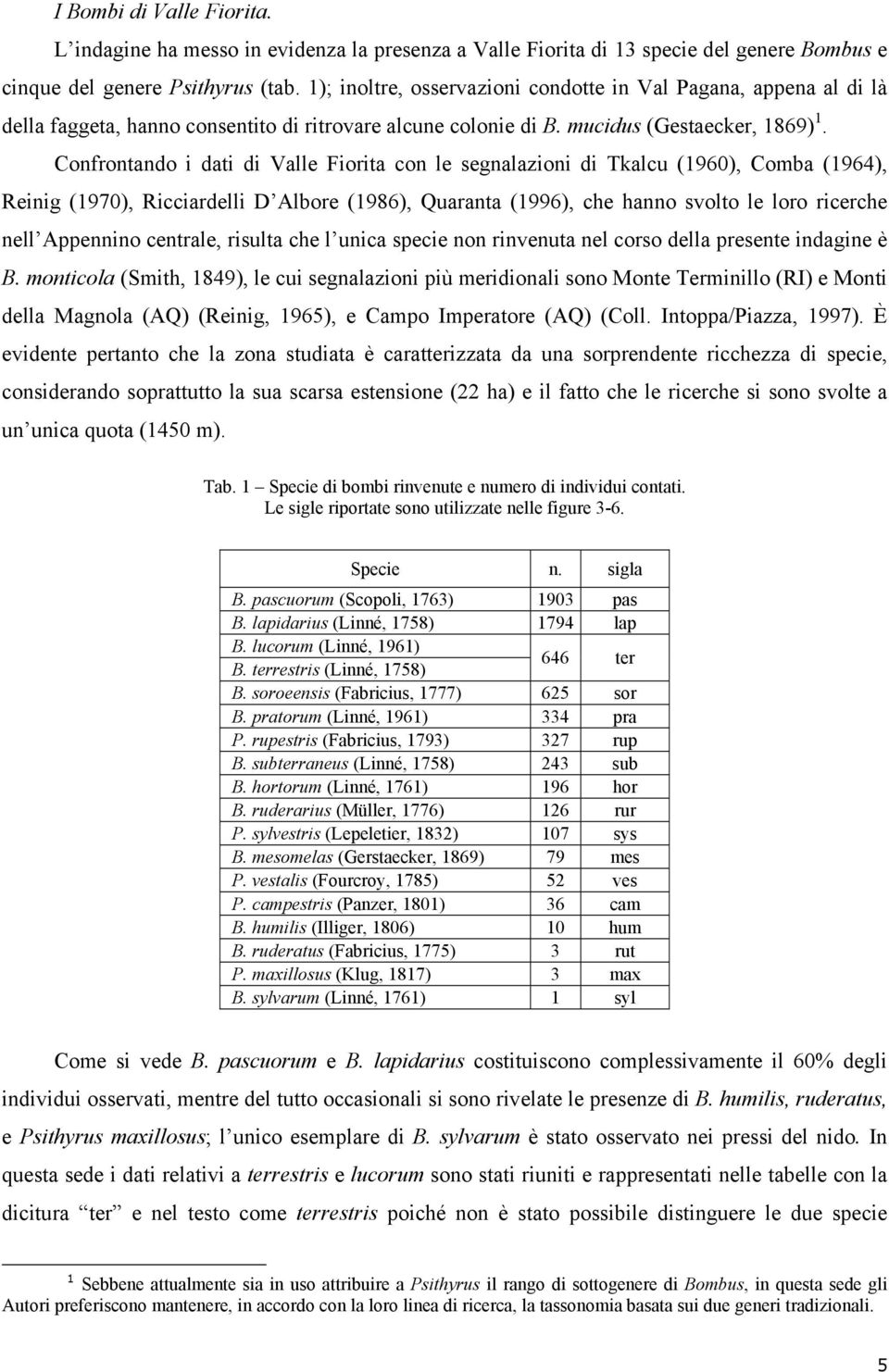Confrontando i dati di Valle Fiorita con le segnalazioni di Tkalcu (1960), Comba (1964), Reinig (1970), Ricciardelli D Albore (1986), Quaranta (1996), che hanno svolto le loro ricerche nell Appennino