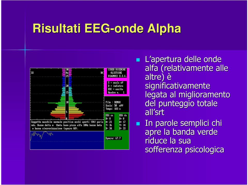 miglioramento del punteggio totale all srt In parole