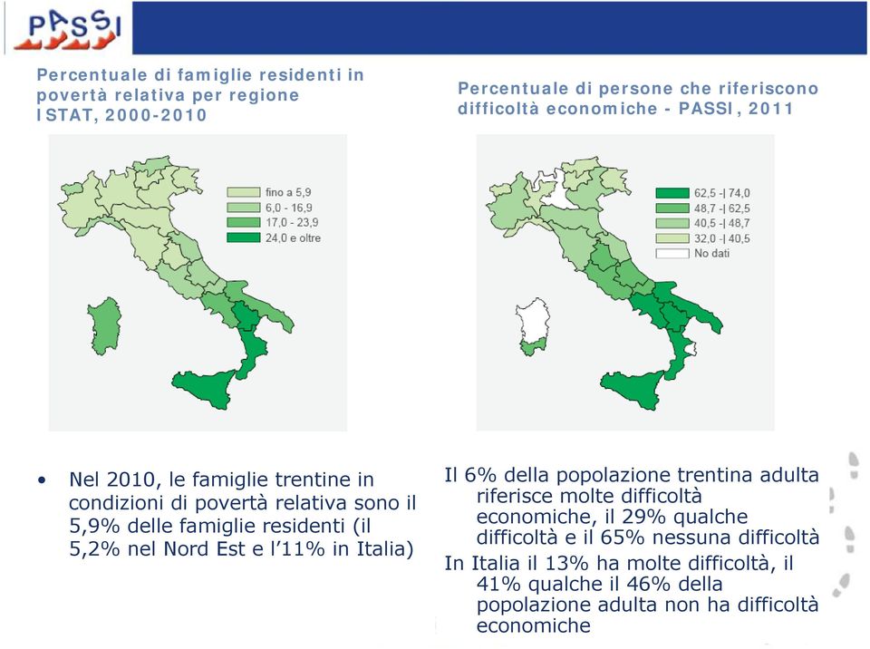 nel Nord Est e l 11% in Italia) Il 6% della popolazione trentina adulta riferisce molte difficoltà economiche, il 29% qualche difficoltà