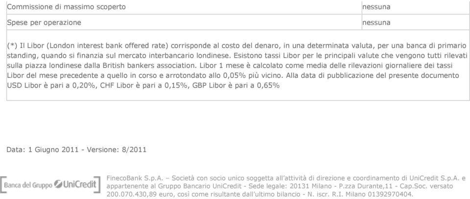 Libor 1 mese è calcolato come media delle rilevazioni giornaliere dei tassi Libor del mese precedente a quello in corso e arrotondato allo 0,05% più vicino.