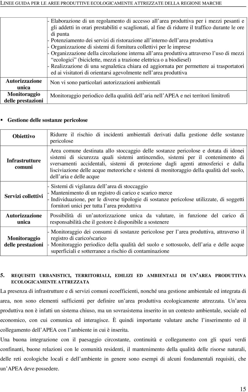 Organizzazione della circolazione interna all area produttiva attraverso l uso di mezzi ecologici (biciclette, mezzi a trazione elettrica o a biodiesel) - Realizzazione di una segnaletica chiara ed