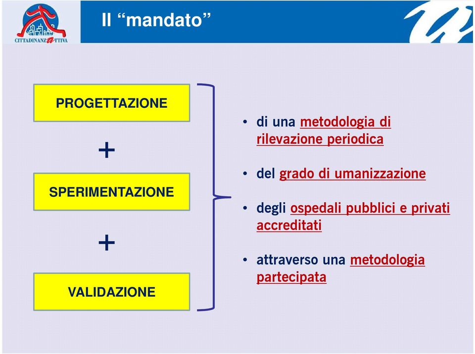 periodica del grado di umanizzazione degli ospedali