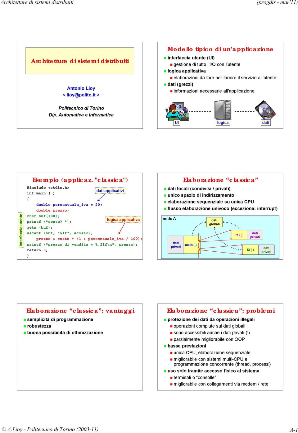 necessarie all applicazione Politecnico di Torino Dip. Automatica e Informatica UI logica te interfaccia utent Esempio (applicaz. "classica") #include <stdio.