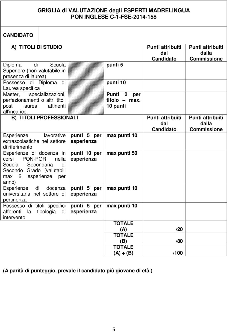 10 punti B) TITOLI PROFESSIONALI Punti attribuiti dal Candidato Esperienze lavorative extrascolastiche nel settore di riferimento Esperienze di docenza in corsi PON-POR nella Scuola Secondaria di