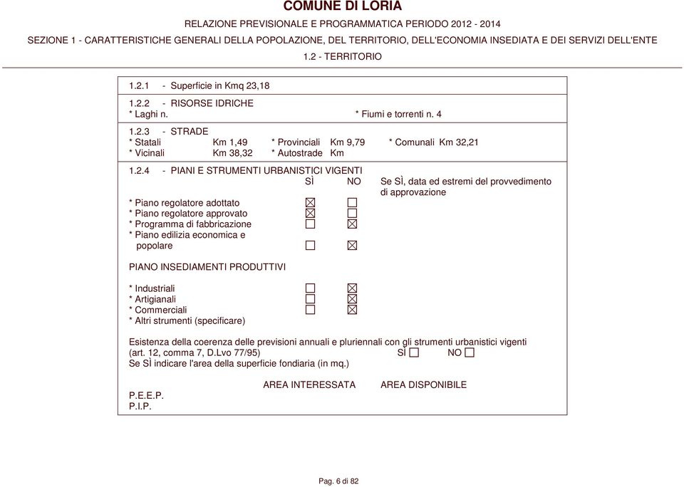 3 - STRADE * Statali Km 1,49 * Provinciali Km 9,79 * Comunali Km 32,