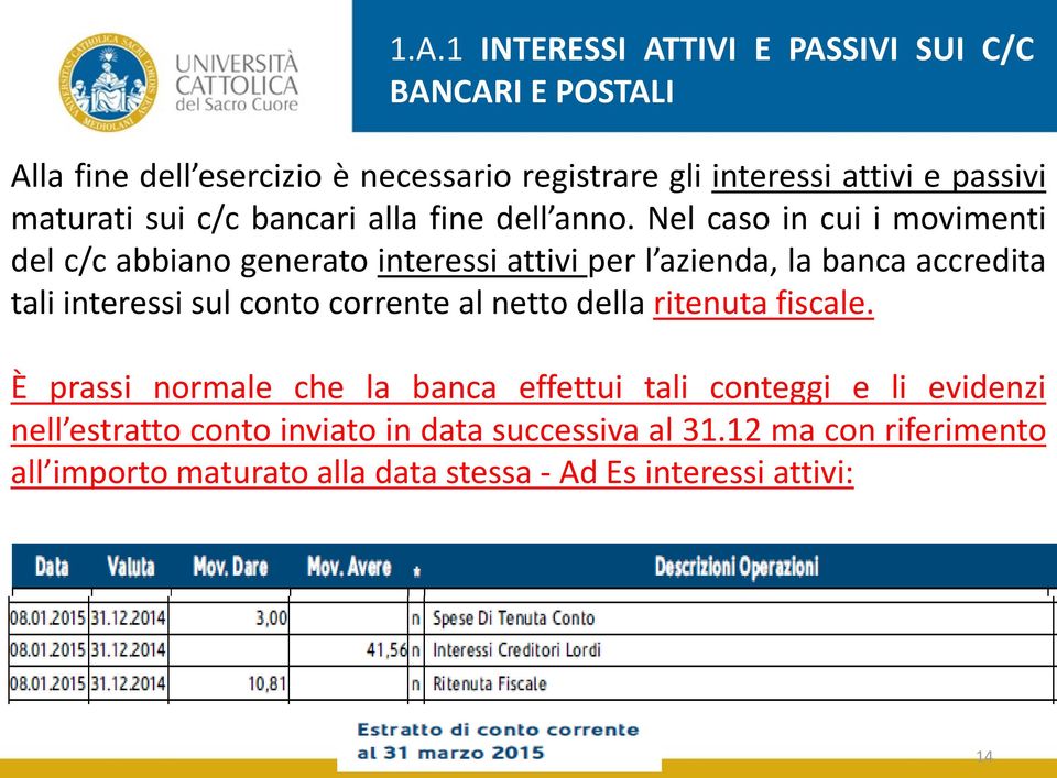 Nel caso in cui i movimenti del c/c abbiano generato interessi attivi per l azienda, la banca accredita tali interessi sul conto corrente al