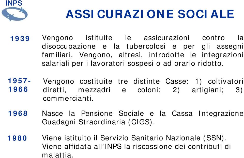 Vengono costituite tre distinte Casse: 1) coltivatori diretti, mezzadri e coloni; 2) artigiani; 3) commercianti.