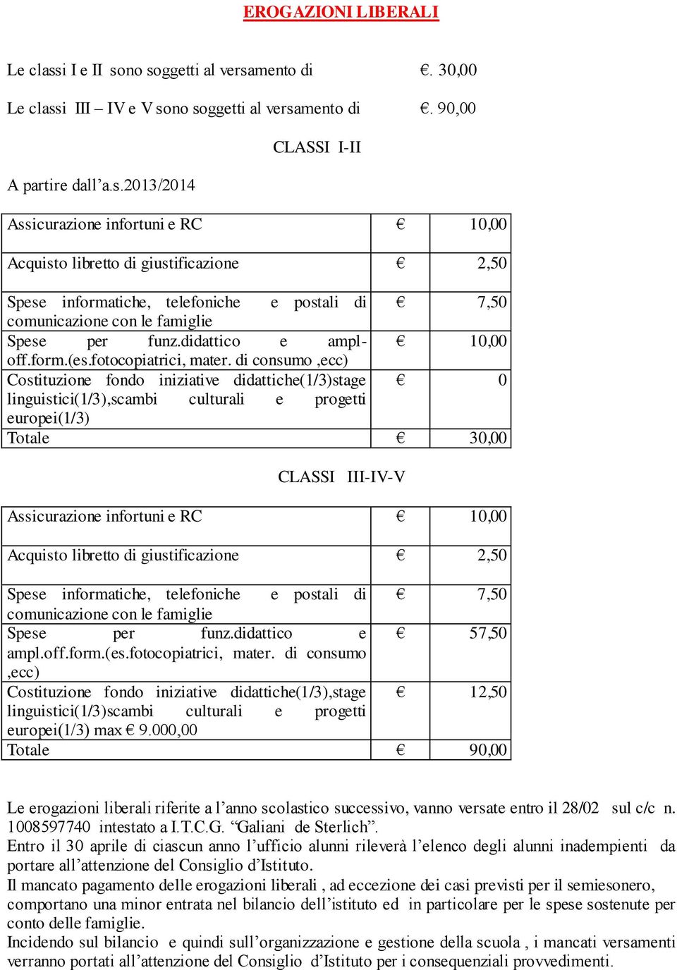 fotocopiatrici, mater. di consumo,ecc) Costituzione fondo iniziative didattiche(1/3),stage 12,5 linguistici(1/3)scambi culturali e progetti europei(1/3) max 9.