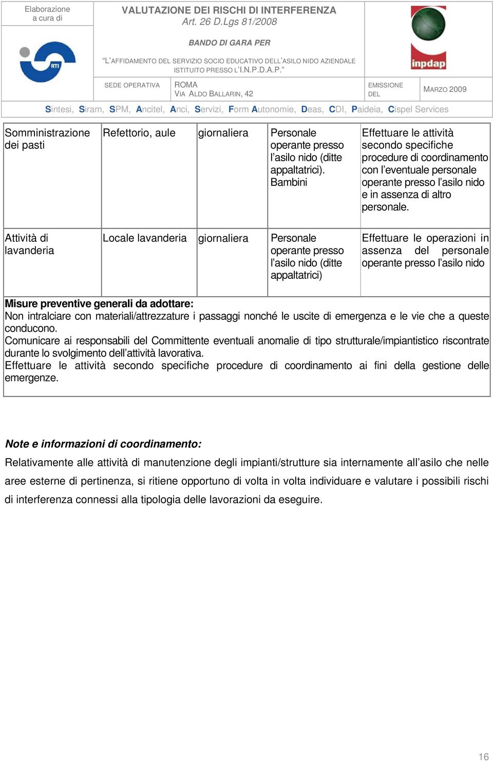 Attività di lavanderia Locale lavanderia giornaliera Personale operante presso l asilo nido (ditte appaltatrici) Effettuare le operazioni in assenza del personale operante presso l asilo nido Misure