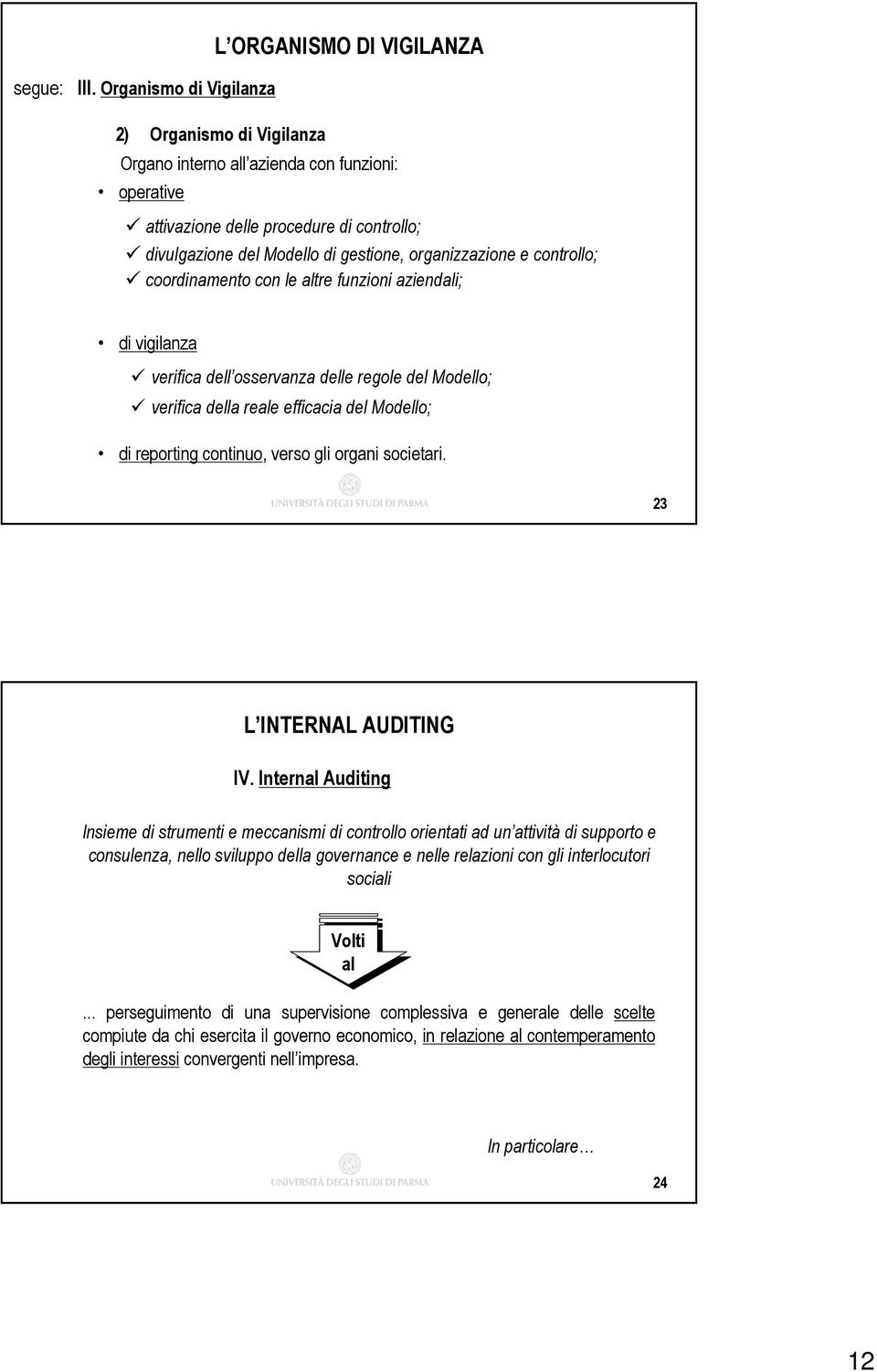 gestione, organizzazione e controllo; coordinamento con le altre funzioni aziendali; di vigilanza verifica dell osservanza delle regole del Modello; verifica della reale efficacia del Modello; di