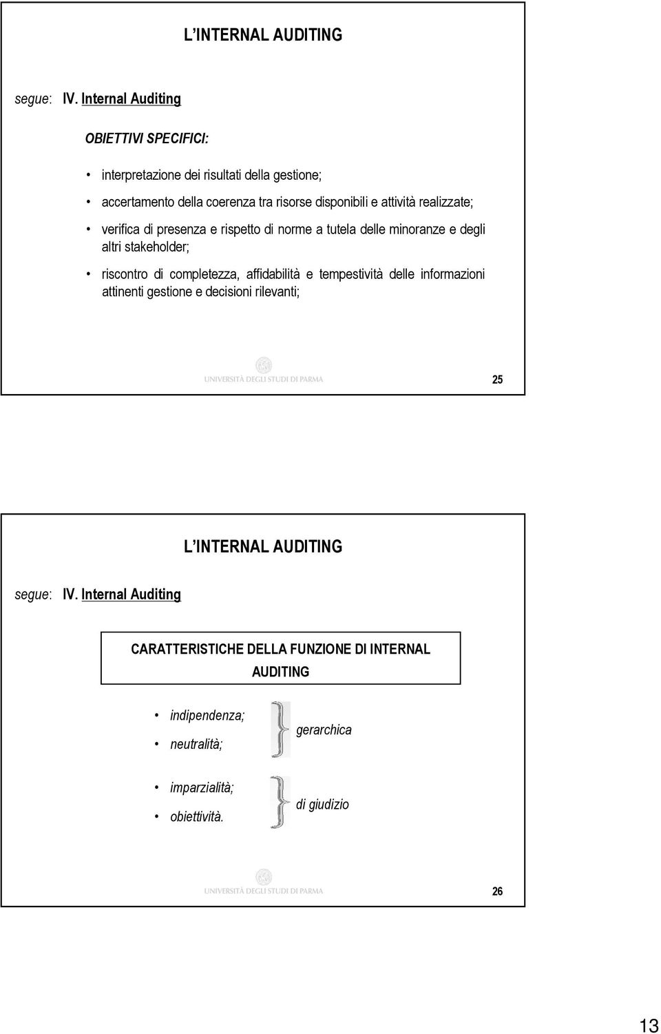 attività realizzate; verifica di presenza e rispetto di norme a tutela delle minoranze e degli altri stakeholder; riscontro di completezza,