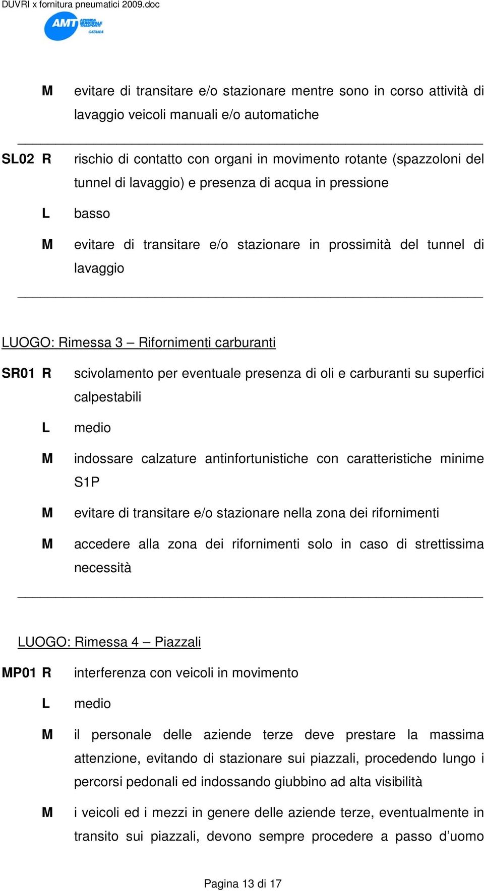 presenza di oli e carburanti su superfici calpestabili indossare calzature antinfortunistiche con caratteristiche minime S1P evitare di transitare e/o stazionare nella zona dei rifornimenti accedere