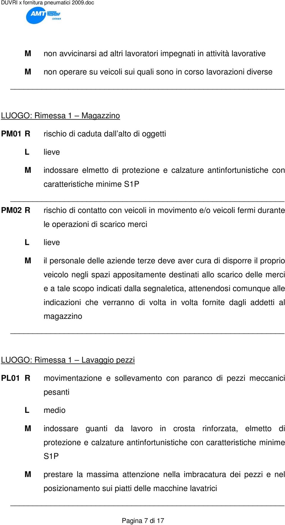 scarico merci il personale delle aziende terze deve aver cura di disporre il proprio veicolo negli spazi appositamente destinati allo scarico delle merci e a tale scopo indicati dalla segnaletica,