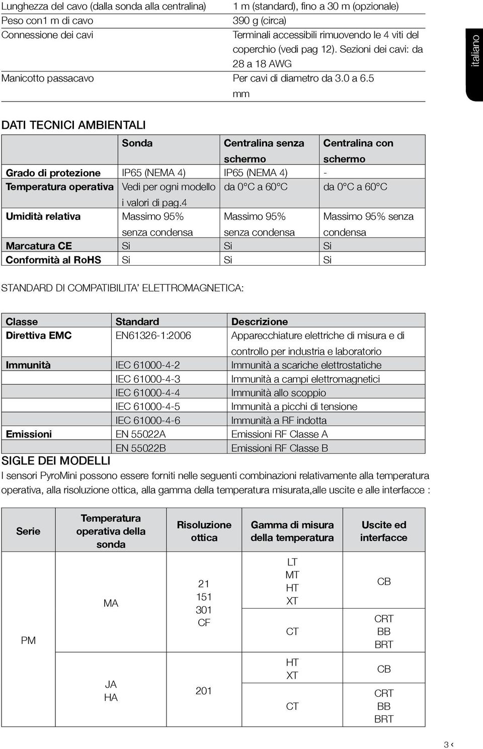 5 mm italiano DATI TECNICI AMBIENTALI Sonda Centralina senza schermo Centralina con schermo Grado di protezione IP65 (NEMA 4) IP65 (NEMA 4) - Temperatura operativa Vedi per ogni modello da 0 C a 60 C