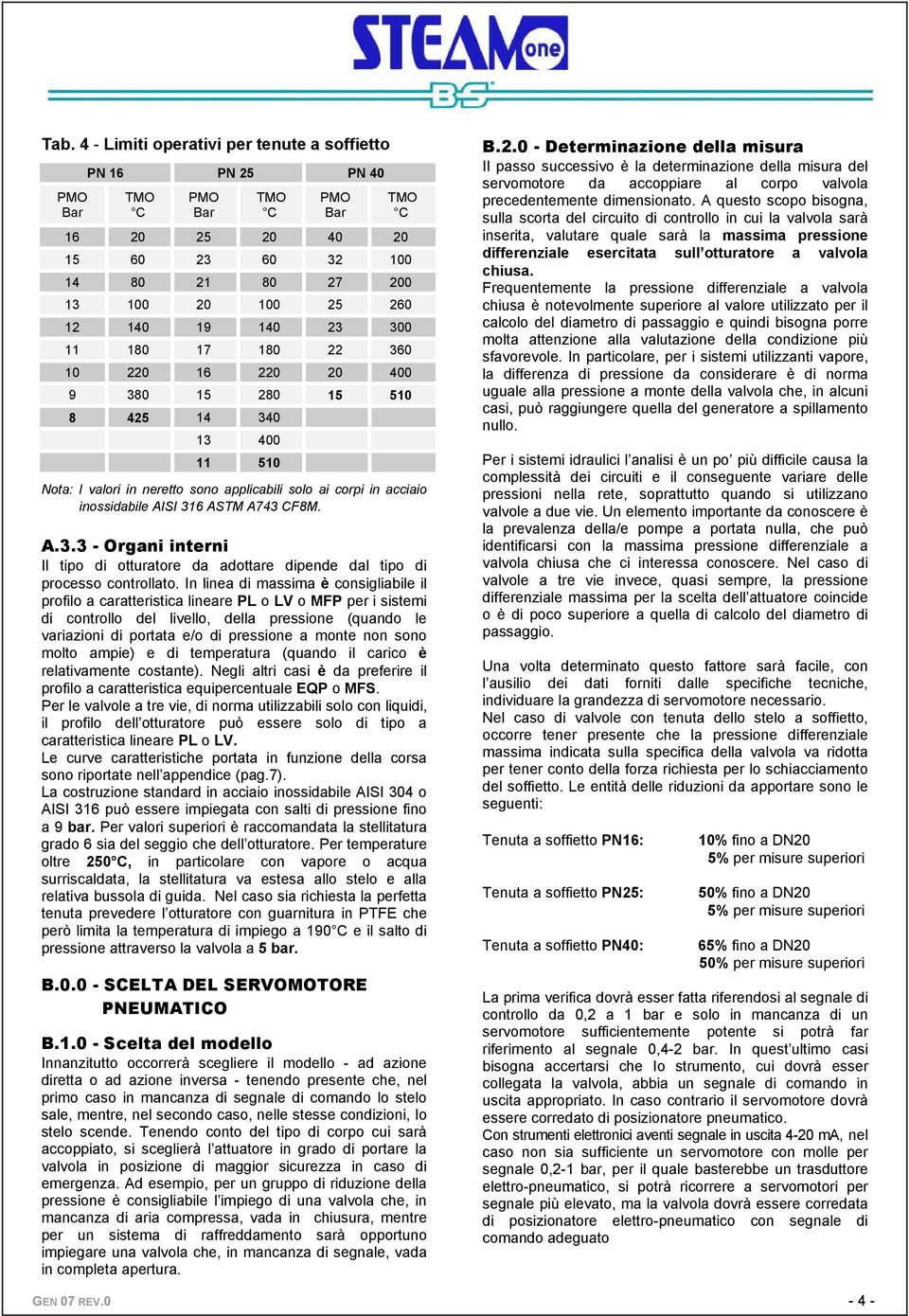 In linea di massima è consigliabile il profilo a caratteristica lineare PL o LV o MFP per i sistemi di controllo del livello, della pressione (quando le variazioni di portata e/o di pressione a monte