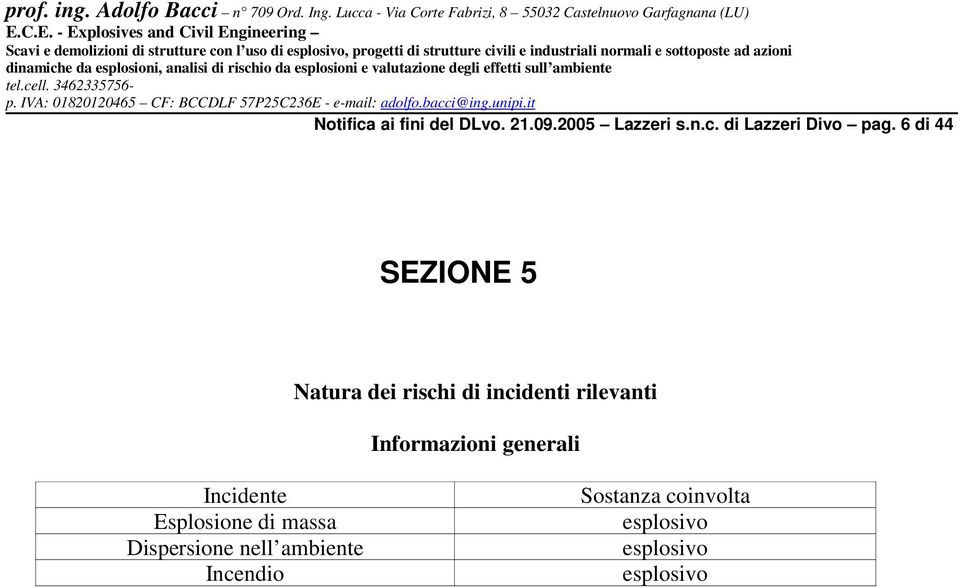 Informazioni generali Incidente Esplosione di massa Dispersione