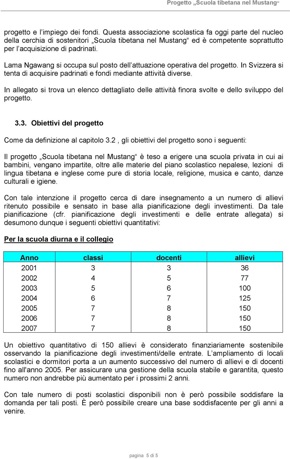 Lama Ngawang si occupa sul posto dell attuazione operativa del progetto. In Svizzera si tenta di acquisire padrinati e fondi mediante attività diverse.