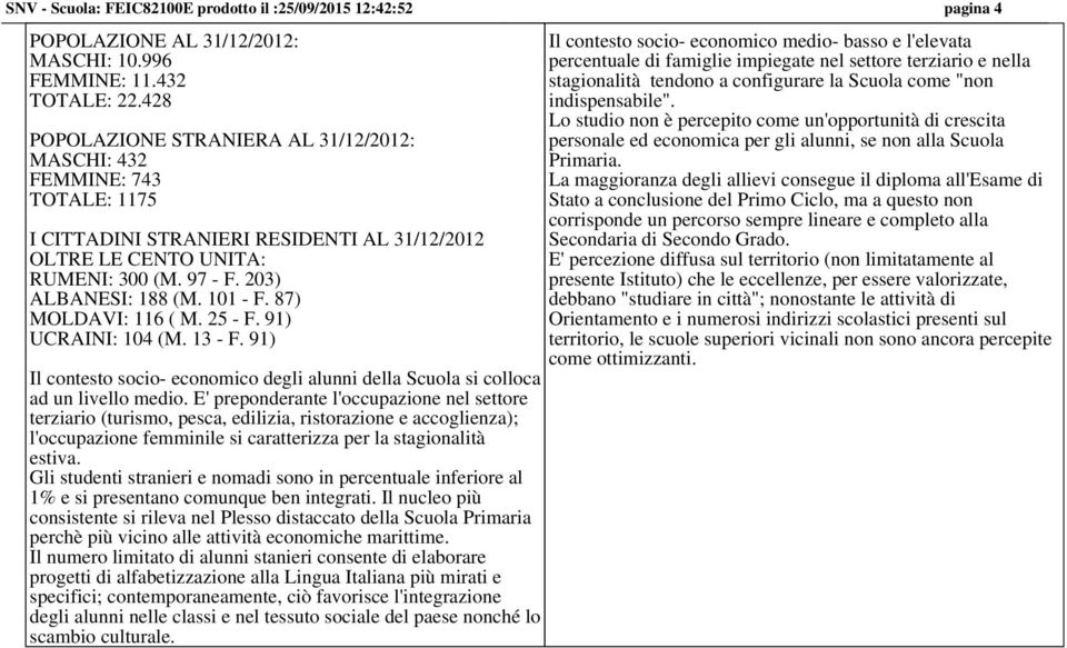 101 - F. 87) MOLDAVI: 116 ( M. 25 - F. 91) UCRAINI: 104 (M. 13 - F. 91) Il contesto socio- economico degli alunni della Scuola si colloca ad un livello medio.