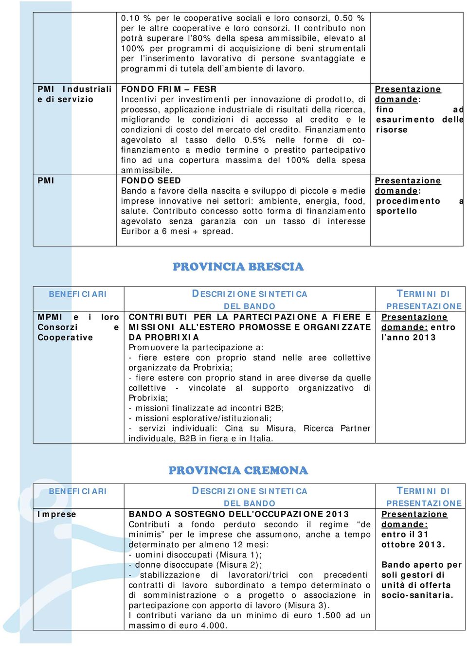 tutela dell ambiente di lavoro.