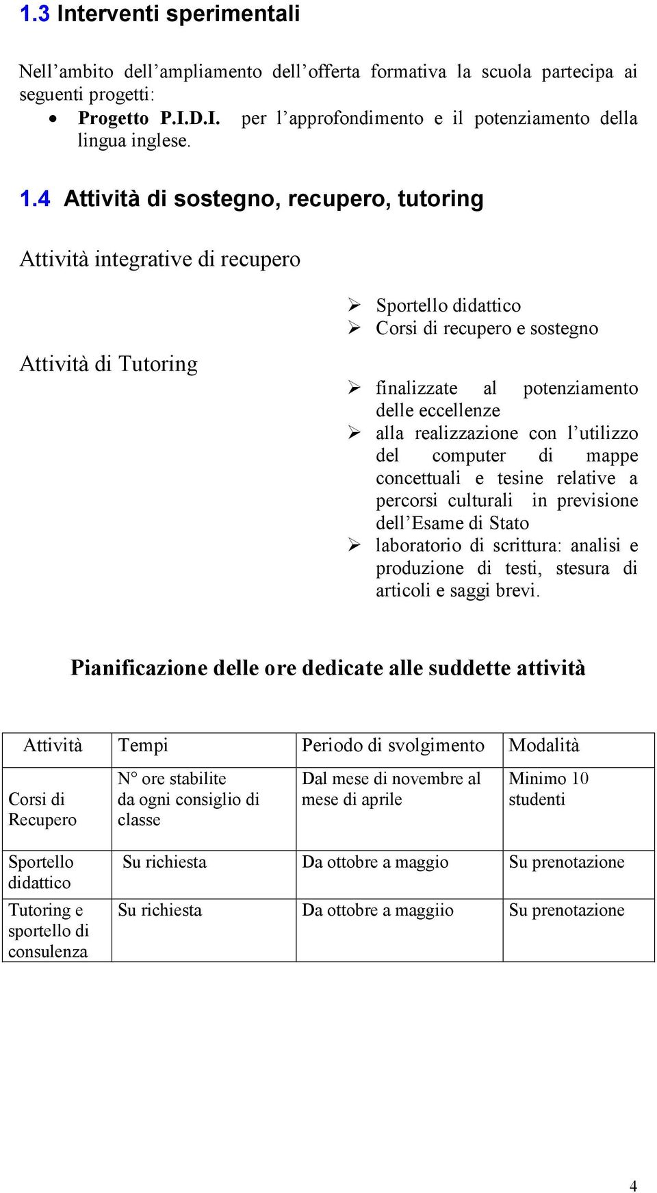 realizzazione con l utilizzo del computer di mappe concettuali e tesine relative a percorsi culturali in previsione dell Esame di Stato laboratorio di scrittura: analisi e produzione di testi,