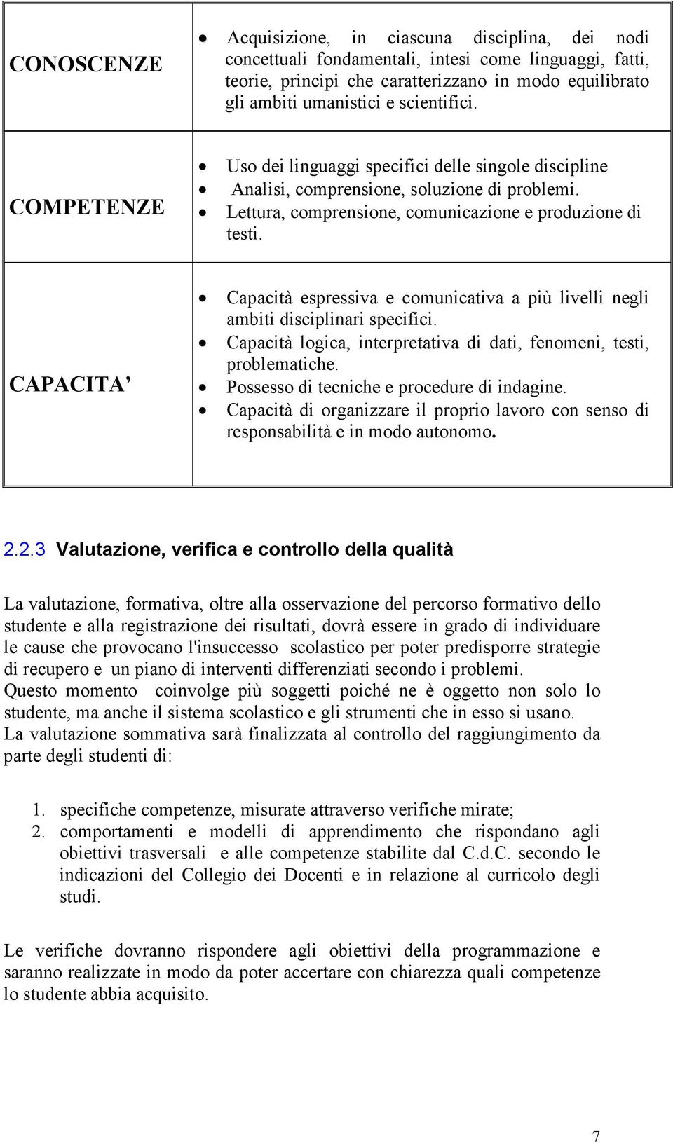 CAPACITA Capacità espressiva e comunicativa a più livelli negli ambiti disciplinari specifici. Capacità logica, interpretativa di dati, fenomeni, testi, problematiche.