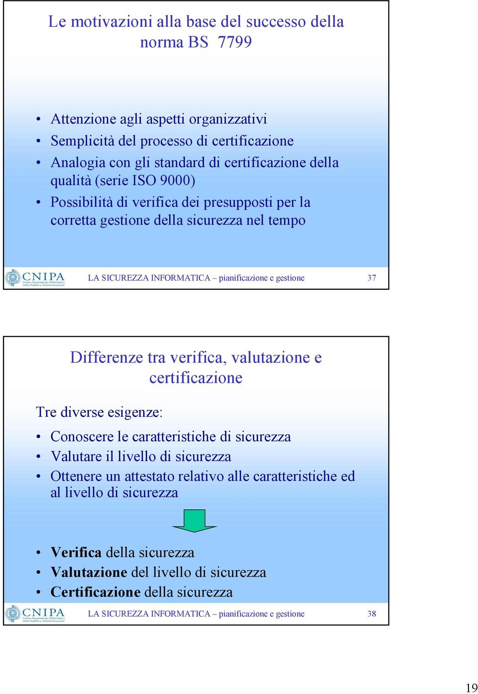 Differenze tra verifica, valutazione e certificazione Tre diverse esigenze: Conoscere le caratteristiche di sicurezza Valutare il livello di sicurezza