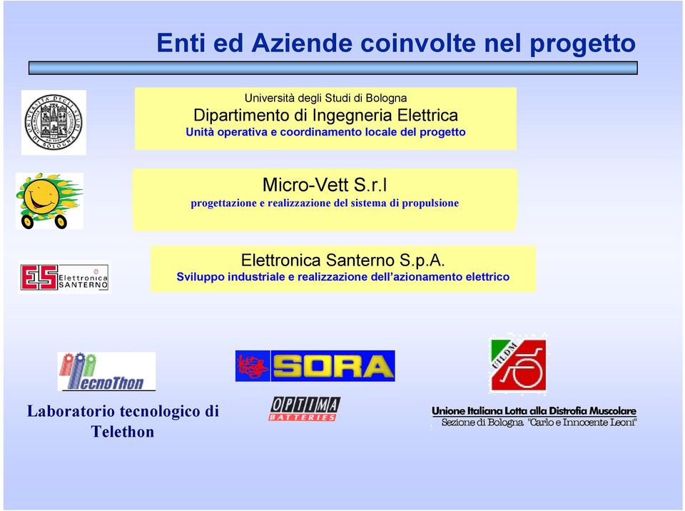 Dipartimento di Ingegneria Elettrica progettazione e realizzazione del dell azionamento sistema di propulsione Sviluppo industriale e