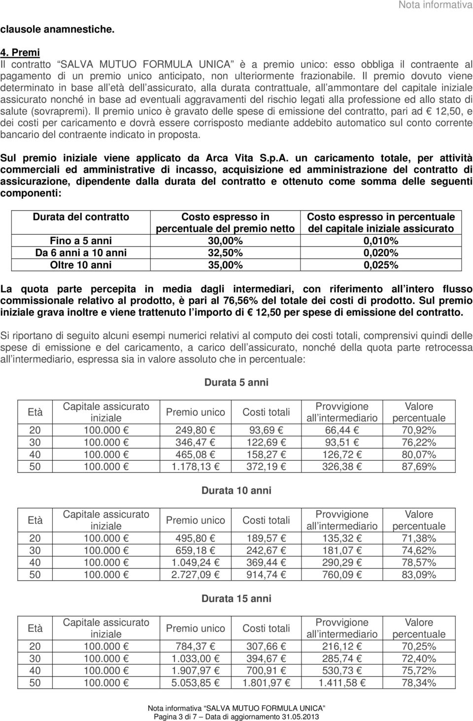 Il premio dovuto viene determinato in base all età dell assicurato, alla durata contrattuale, all ammontare del capitale iniziale assicurato nonché in base ad eventuali aggravamenti del rischio