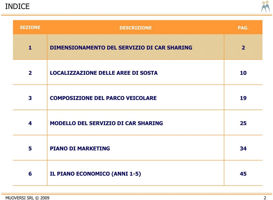 DELLE AREE DI SOSTA 10 3 COMPOSIZIONE DEL PARCO VEICOLARE 19 4