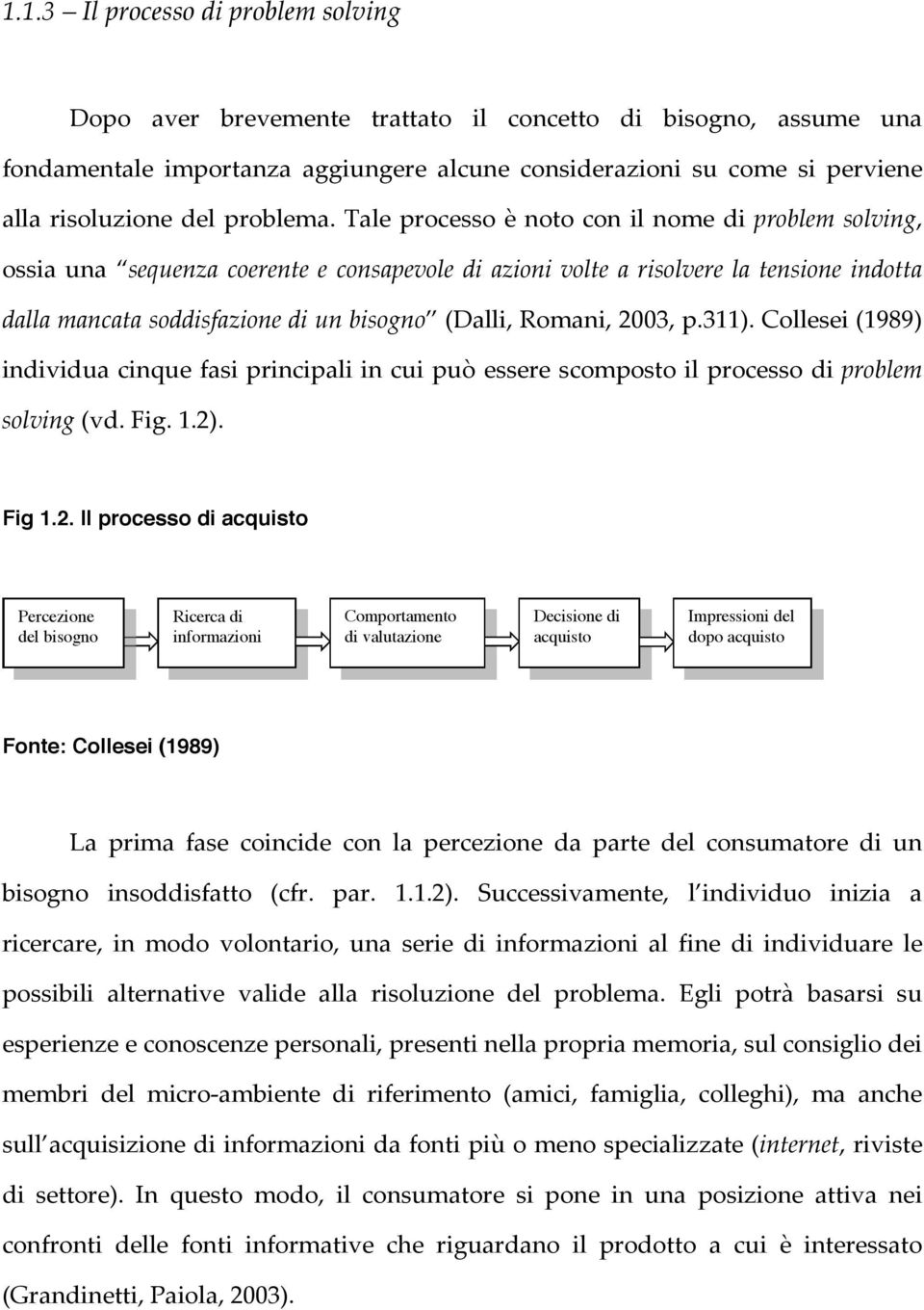 Tale processo è noto con il nome di problem solving, ossia una sequenza coerente e consapevole di azioni volte a risolvere la tensione indotta dalla mancata soddisfazione di un bisogno (Dalli,