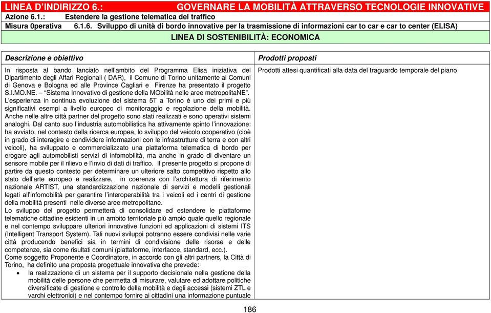 1.6. Sviluppo di unità di bordo innovative per la trasmissione di informazioni car to car e car to center (ELISA) LINEA DI SOSTENIBILITÀ: ECONOMICA In risposta al bando lanciato nell ambito del