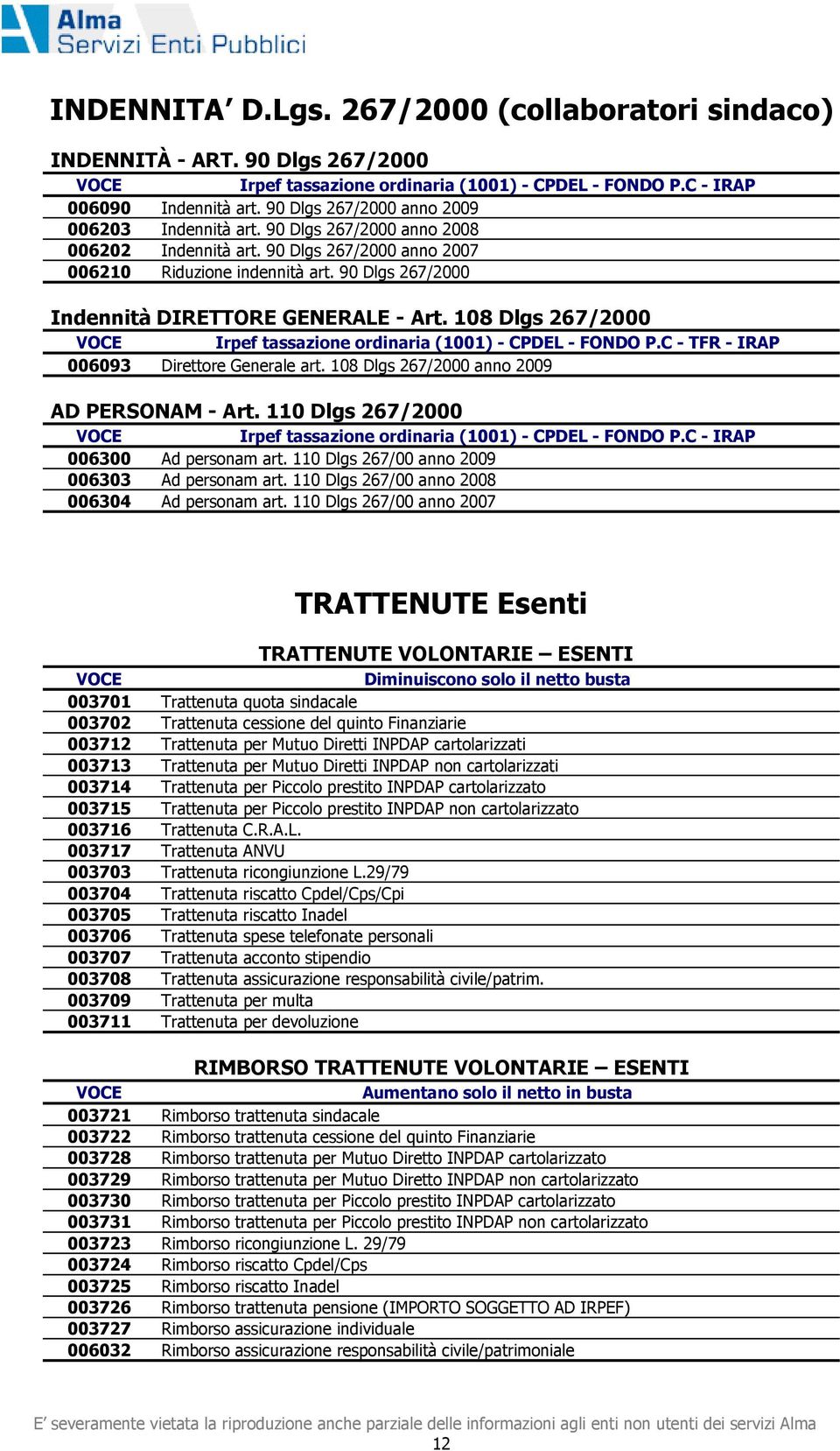 90 Dlgs 267/2000 Indennità DIRETTORE GENERALE - Art. 108 Dlgs 267/2000 Irpef tassazione ordinaria (1001) - CPDEL - FONDO P.C - TFR - IRAP 006093 Direttore Generale art.