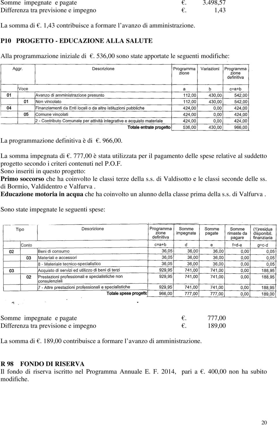 777,00 è stata utilizzata per il pagamento le spese relative al suddetto progetto secondo i criteri contenuti nel P.O.F.