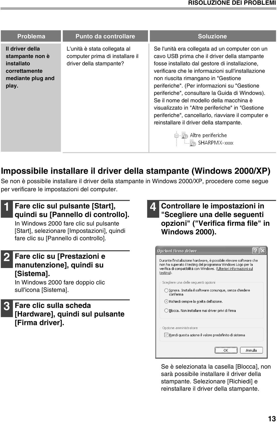 Se l'unità era collegata ad un computer con un cavo USB prima che il driver della stampante fosse installato dal gestore di installazione, verificare che le informazioni sull'installazione non