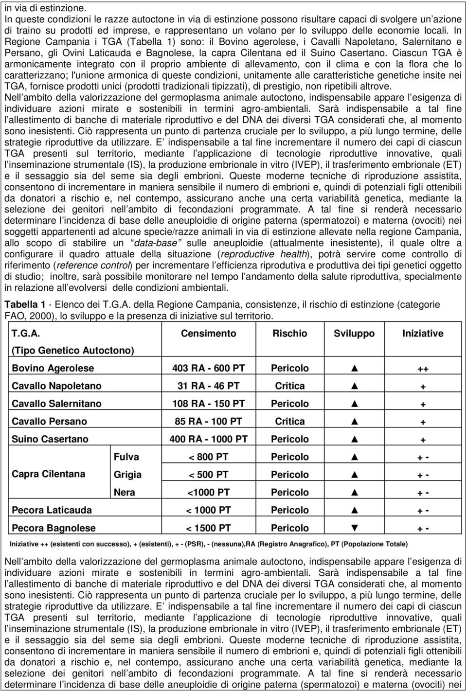 locali. In Regione Campania i TGA (Tabella 1) sono: il Bovino agerolese, i Cavalli Napoletano, Salernitano e Persano, gli Ovini Laticauda e Bagnolese, la capra Cilentana ed il Suino Casertano.