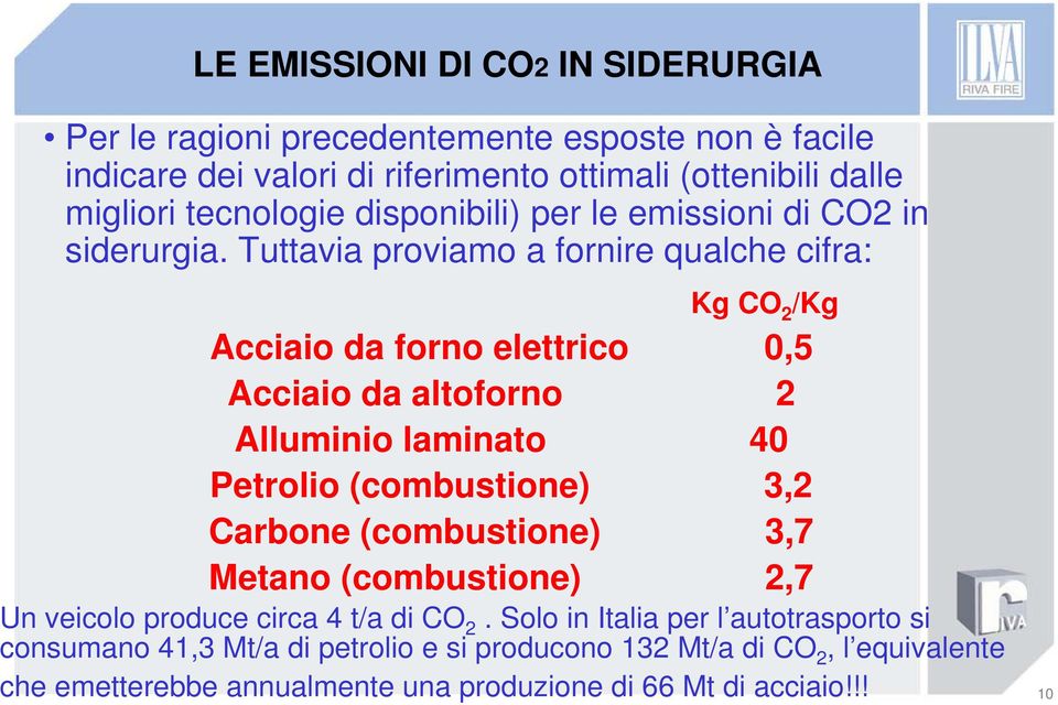 Tuttavia proviamo a fornire qualche cifra: Kg CO 2 /Kg Acciaio da forno elettrico 0,5 Acciaio da altoforno 2 Alluminio laminato 40 Petrolio (combustione) 3,2