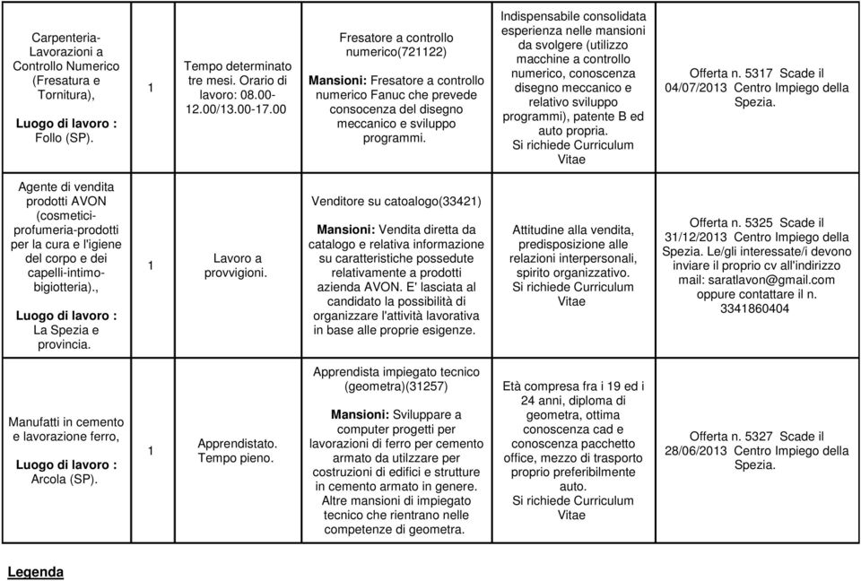 Indispensabile consolidata esperienza nelle mansioni da svolgere (utilizzo macchine a controllo numerico, conoscenza disegno meccanico e relativo sviluppo programmi), patente B ed auto propria.