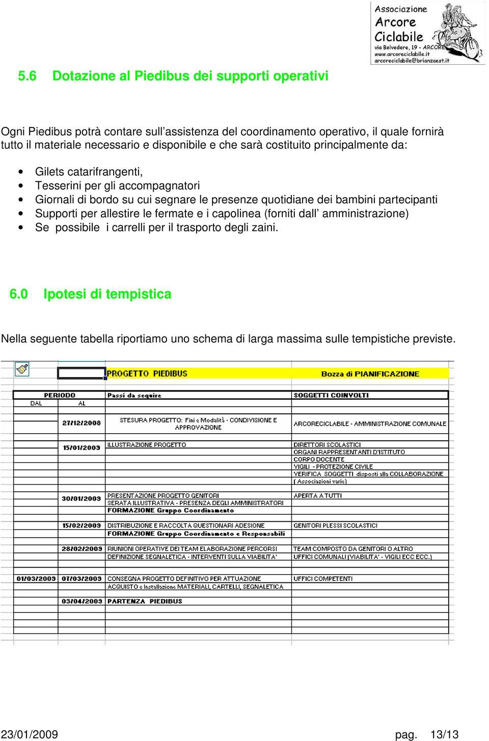 le presenze quotidiane dei bambini partecipanti Supporti per allestire le fermate e i capolinea (forniti dall amministrazione) Se possibile i carrelli per il