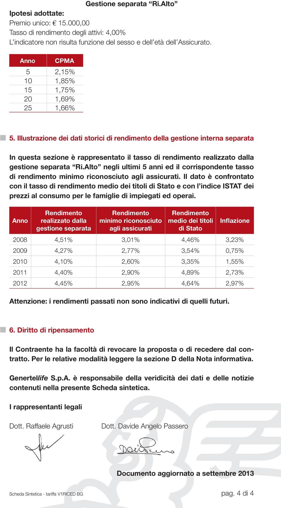 Illustrazione dei dati storici di rendimento della gestione interna separata In questa sezione è rappresentato il tasso di rendimento realizzato dalla gestione separata Ri.