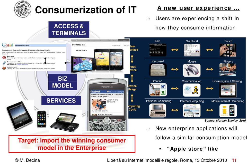 Enterprise o Source: Morgan Stanley, 2010 New enterprise applications will follow a similar