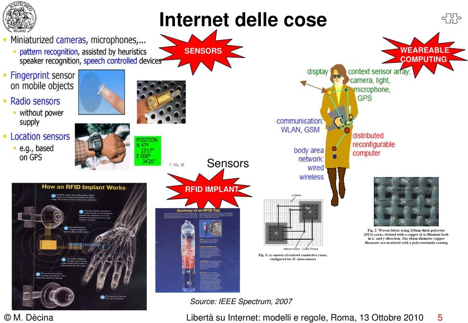 IEEE Spectrum, 2007 M.