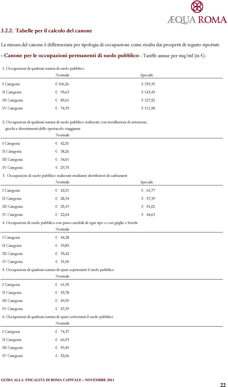 Occupazioni di qualsiasi natura di suolo pubblico I Categoria 106,26 159,39 II Categoria 95,63 143,45 III Categoria 85,01 127,52 IV Categoria 74,39 118 2.