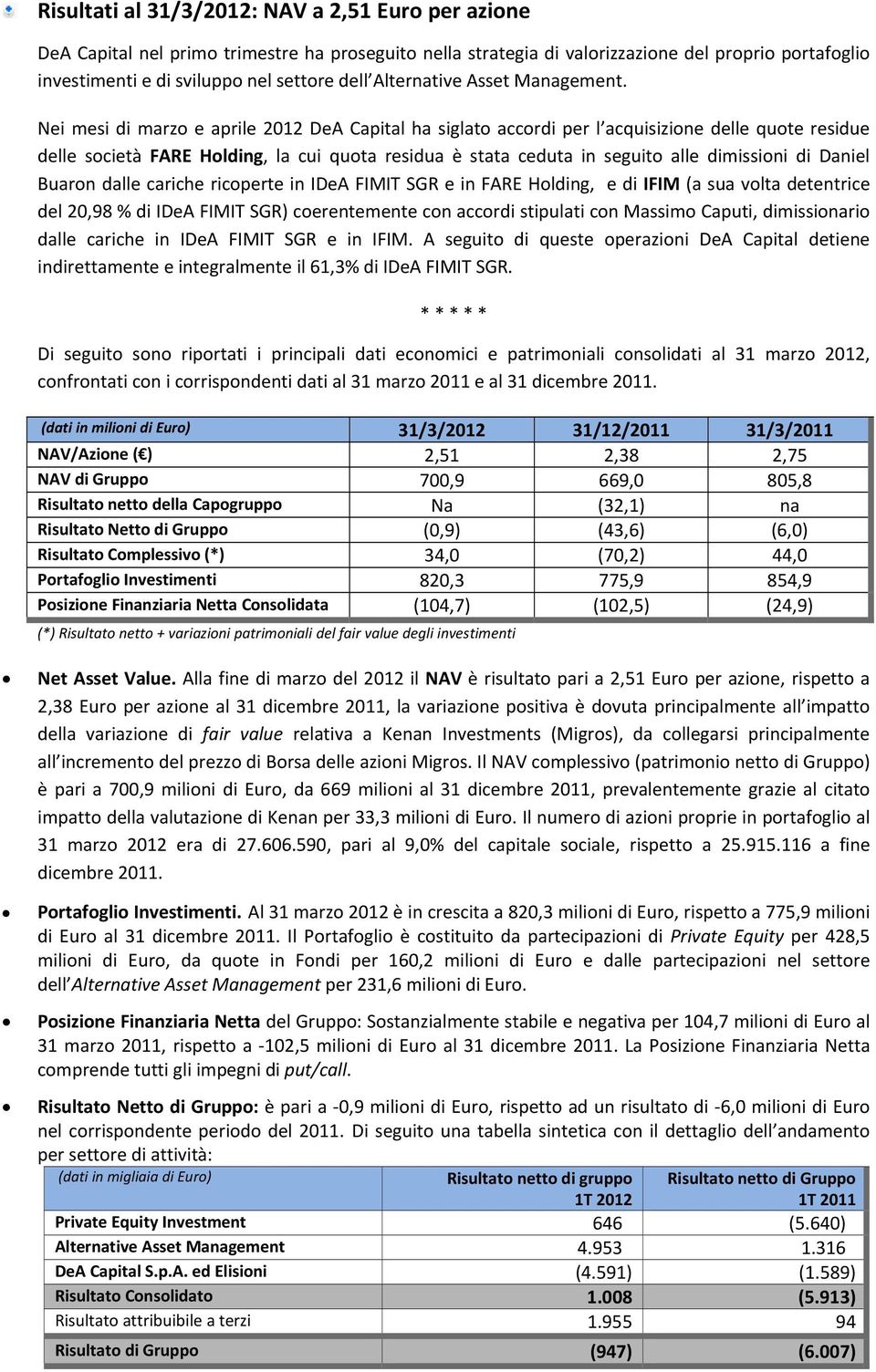 Nei mesi di marzo e aprile 2012 DeA Capital ha siglato accordi per l acquisizione delle quote residue delle società FARE Holding, la cui quota residua è stata ceduta in seguito alle dimissioni di