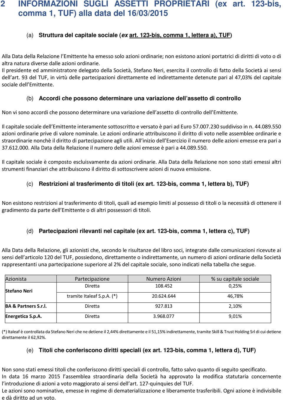 ordinarie. Il presidente ed amministratore delegato della Società, Stefano Neri, esercita il controllo di fatto della Società ai sensi dell art.