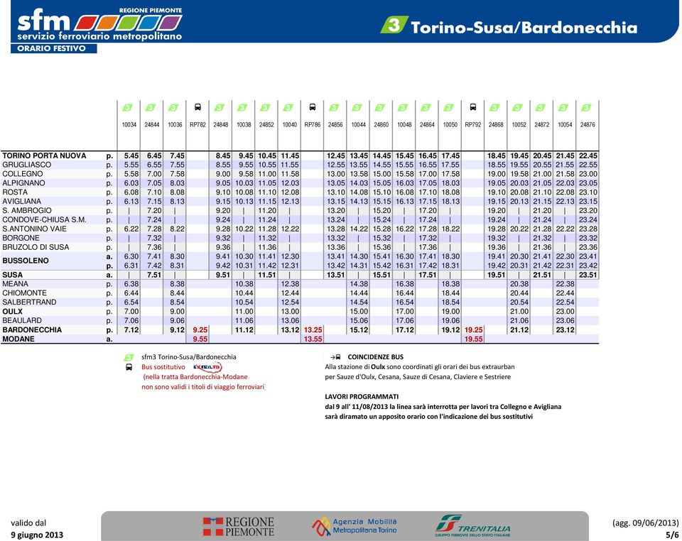 58 11.00 11.58 1.00 1.58 15.00 15.58 17.00 17.58 19.00 19.58 21.00 21.58 2.00 ALPIGNANO 6.0 7.05 8.0 9.05 10.0 11.05 12.0 1.05 14.0 15.05 16.0 17.05 18.0 19.05 20.0 21.05 22.0 2.05 ROSTA 6.08 7.10 8.